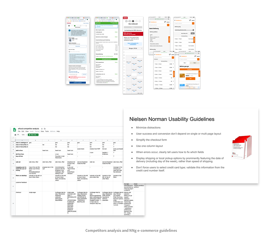 Competitor analysis of grocery checkout flows and NNg e-commerce usability guidelines.